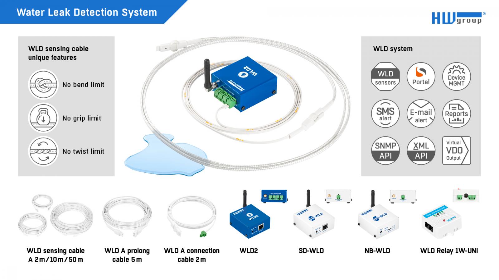 water-leak-detection-wld-system-hw-group